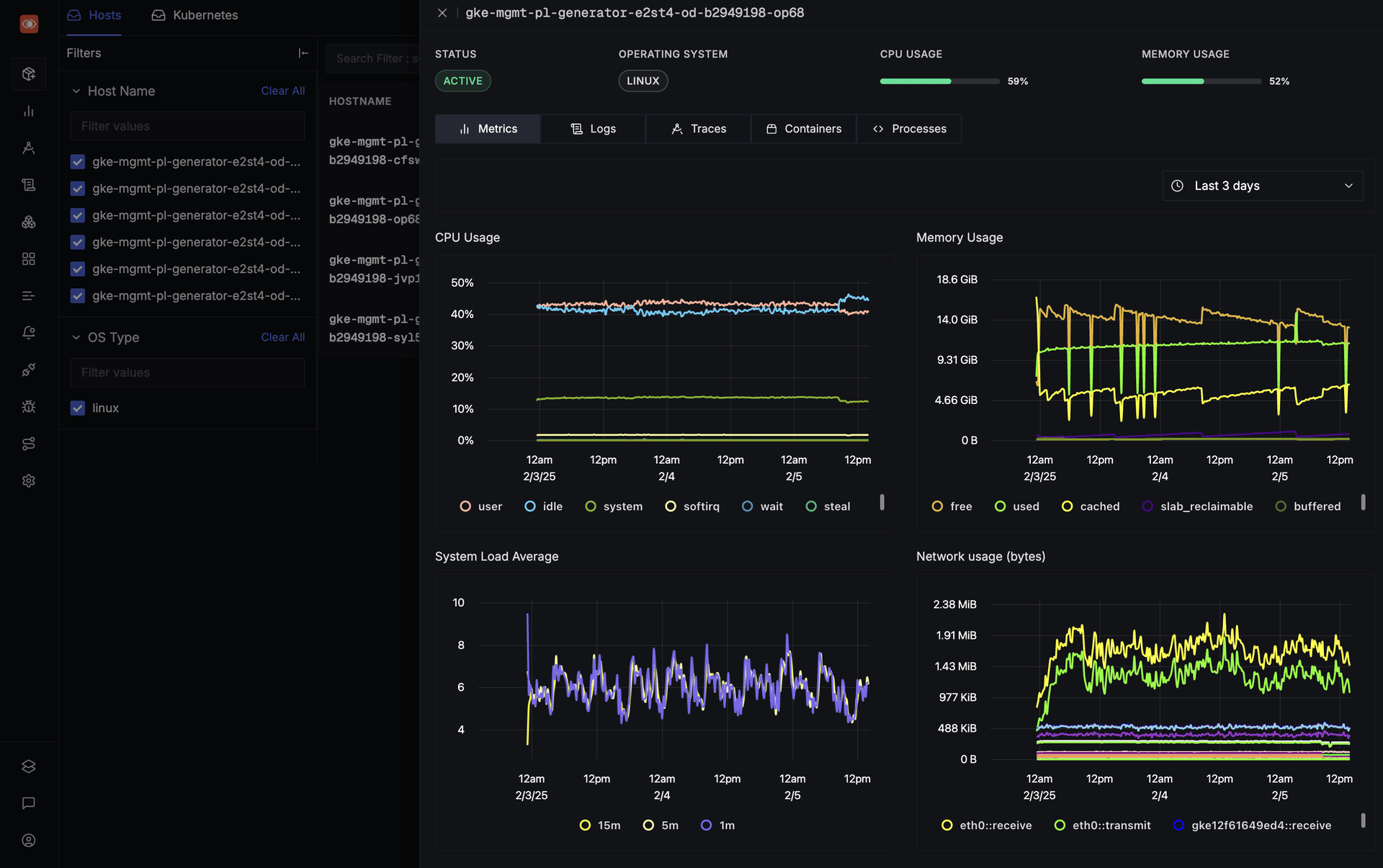 Monitoring dashboard showing system metrics
