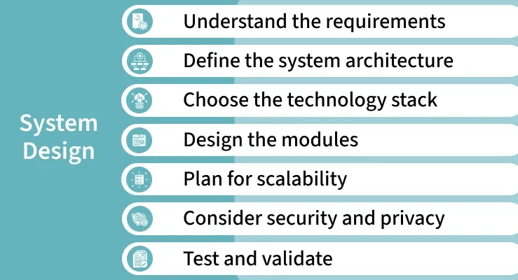Steps of system design