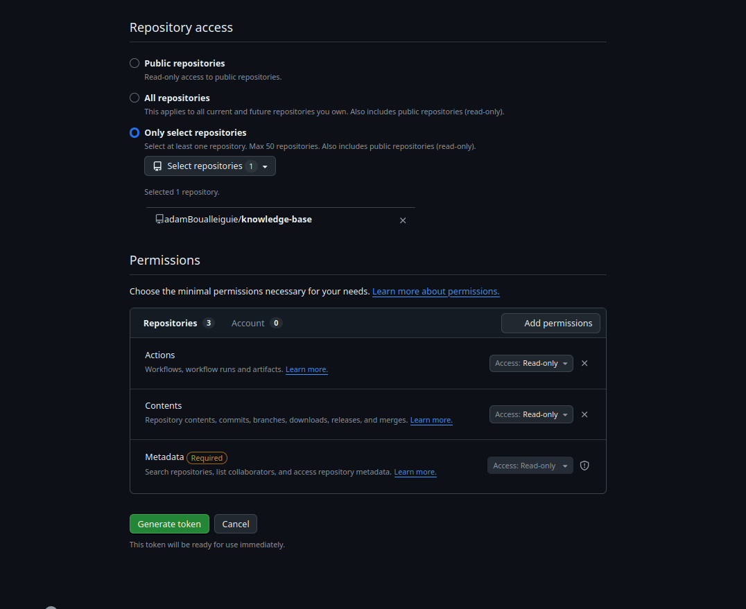 GitHub Personal Access Token permissions