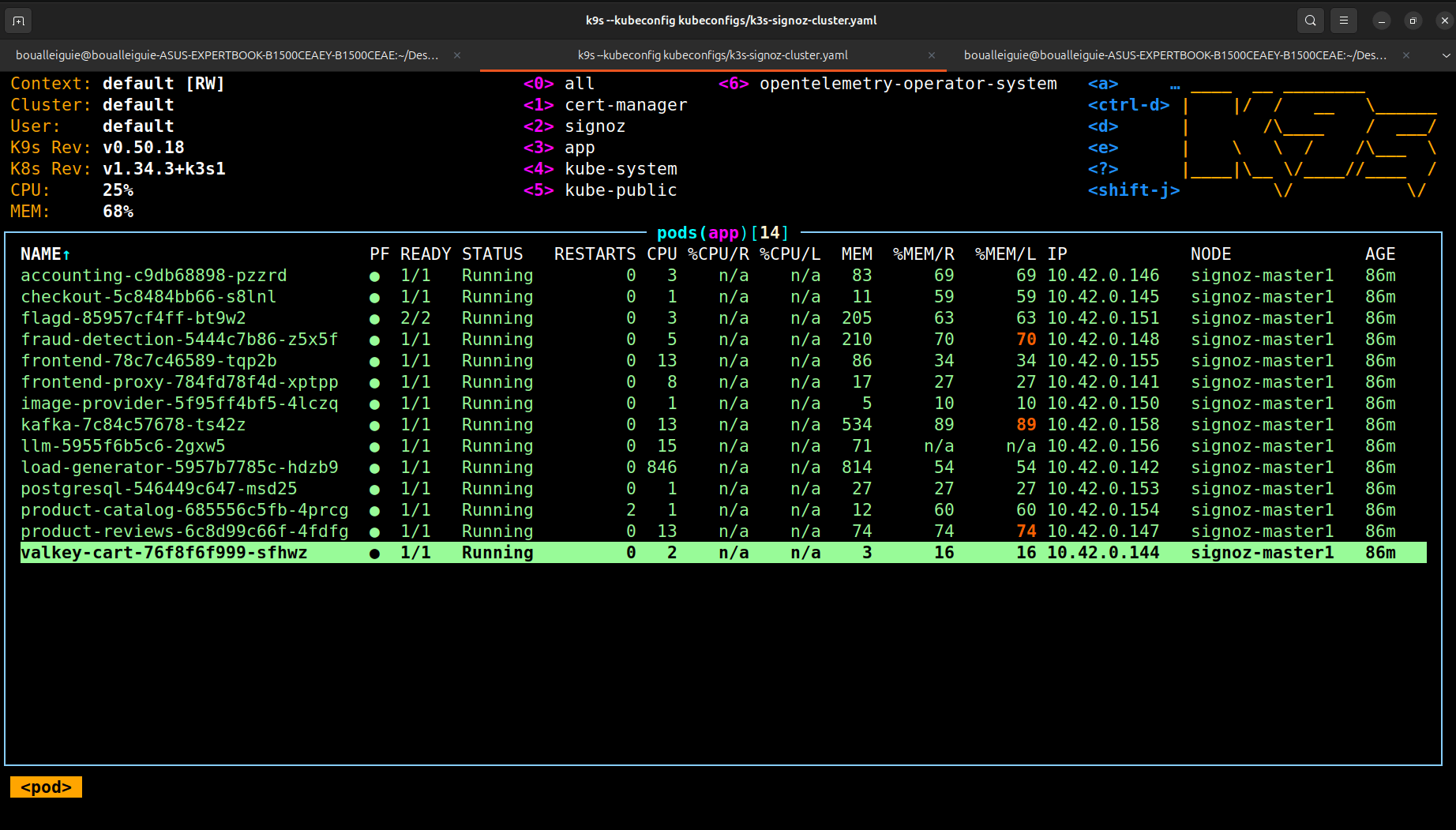 OpenTelemetry demo running pods