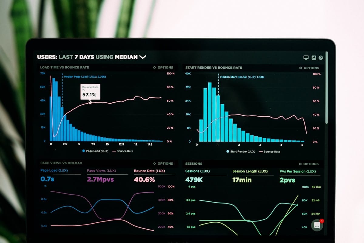 Analytics dashboard charts on a screen, used here to represent storage capacity and performance monitoring.