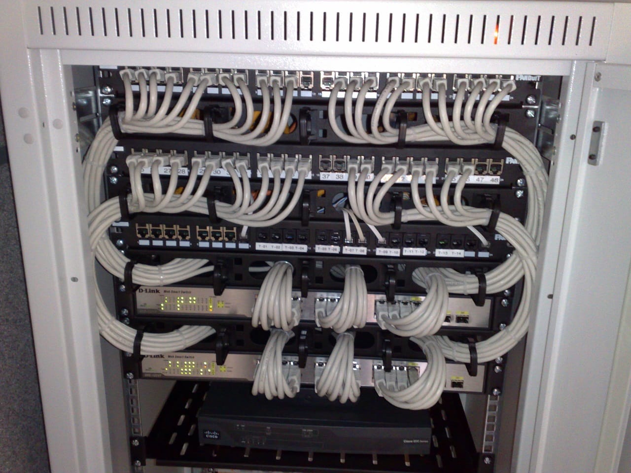 The inside of a rack showing three numbered patch panels at the top with short white patch cables looping down through horizontal cable management bars into two rackmount switches below, with a router at the bottom.
