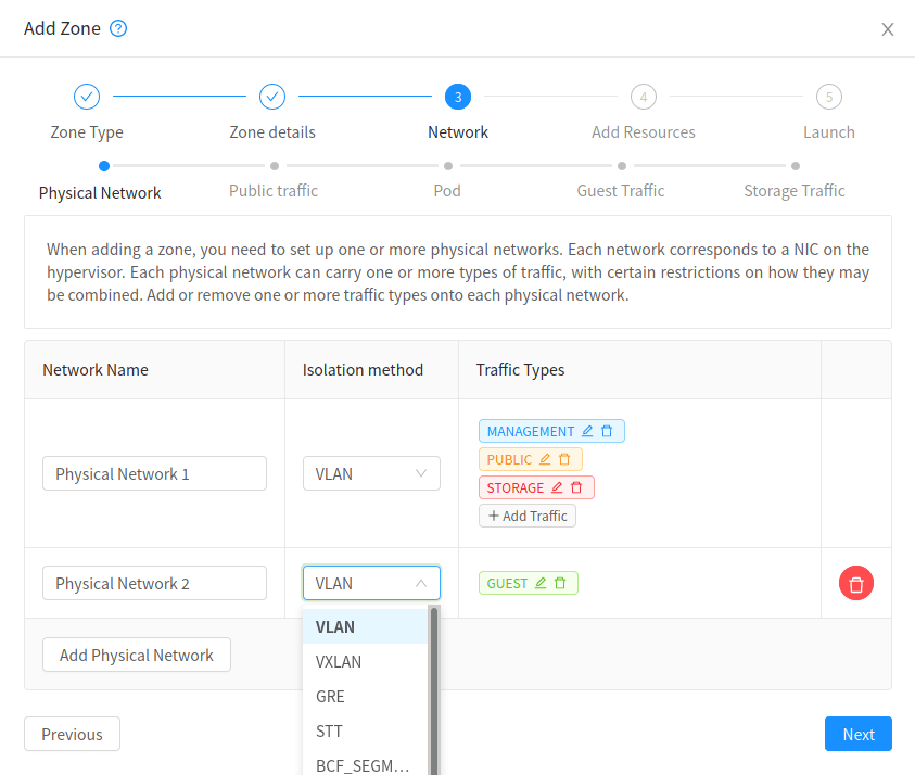 CloudStack Add Zone wizard showing two physical networks, one with MANAGEMENT, PUBLIC and STORAGE traffic types and one with GUEST, plus an isolation method dropdown listing VLAN, VXLAN, GRE, STT and BCF_SEGMENT.